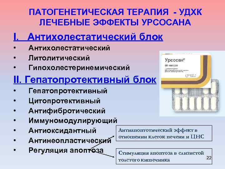  ПАТОГЕНЕТИЧЕСКАЯ ТЕРАПИЯ - УДХК ЛЕЧЕБНЫЕ ЭФФЕКТЫ УРСОСАНА I. Антихолестатический блок • Антихолестатический •