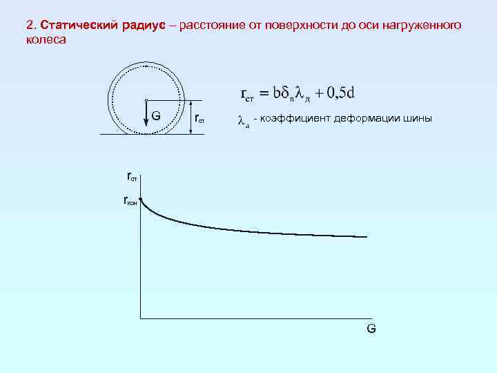 2. Статический радиус – расстояние от поверхности до оси нагруженного колеса G rст -