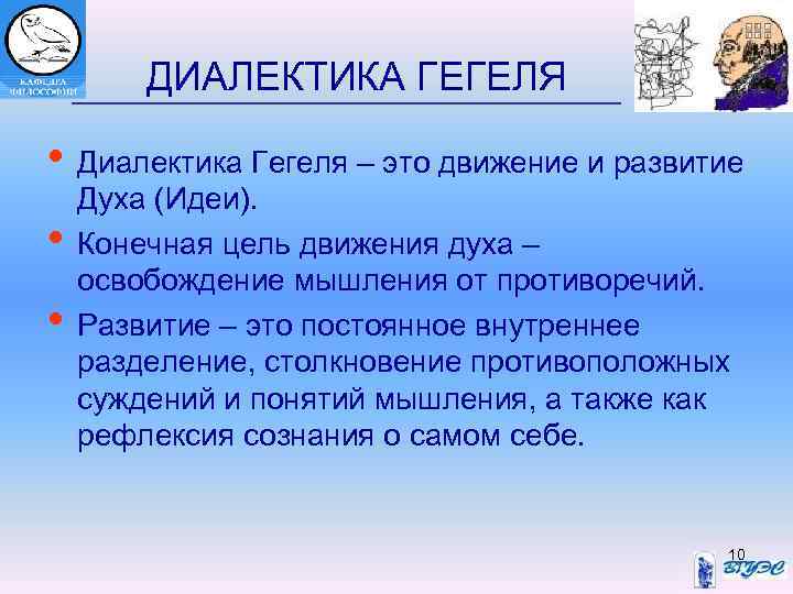 ДИАЛЕКТИКА ГЕГЕЛЯ • Диалектика Гегеля – это движение и развитие • • Духа (Идеи).