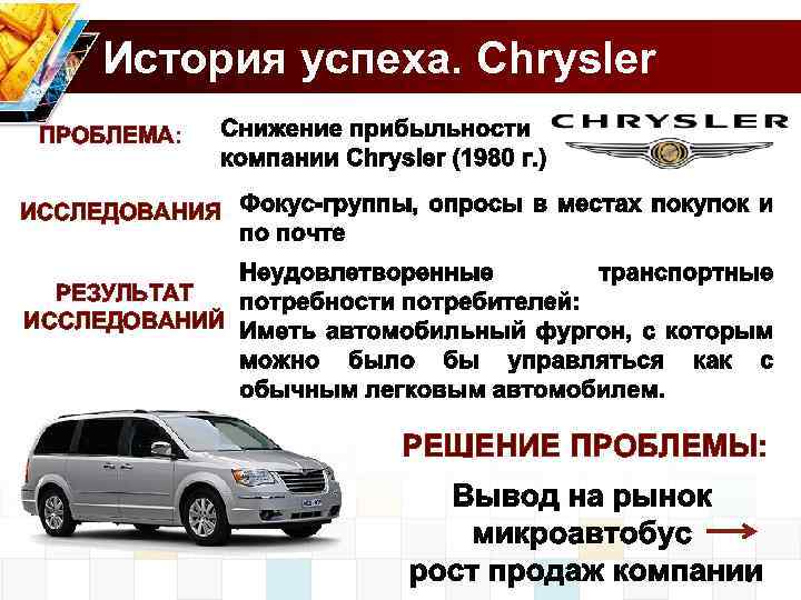История успеха. Chrysler ПРОБЛЕМА: ИССЛЕДОВАНИЯ РЕЗУЛЬТАТ ИССЛЕДОВАНИЙ Step 3 РЕШЕНИЕ ПРОБЛЕМЫ: Step 1 5