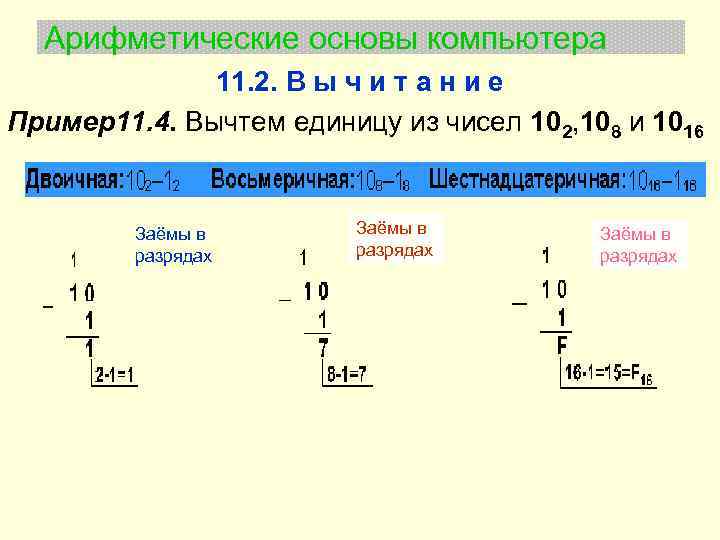 Арифметические основы компьютера 11. 2. В ы ч и т а н и е