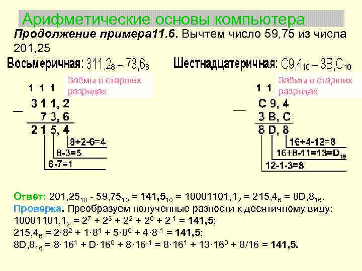 Арифметические основы компьютера Продолжение примера 11. 6. Вычтем число 59, 75 из числа 201,