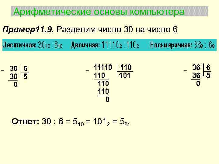 Арифметические основы компьютера Пример11. 9. Разделим число 30 на число 6 Ответ: 30 :
