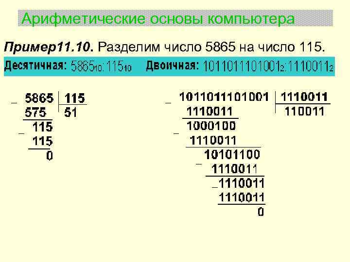 Арифметические основы компьютера Пример11. 10. Разделим число 5865 на число 115. 