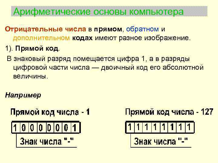 Арифметические основы компьютера Отрицательные числа в прямом, обратном и дополнительном кодах имеют разное изображение.