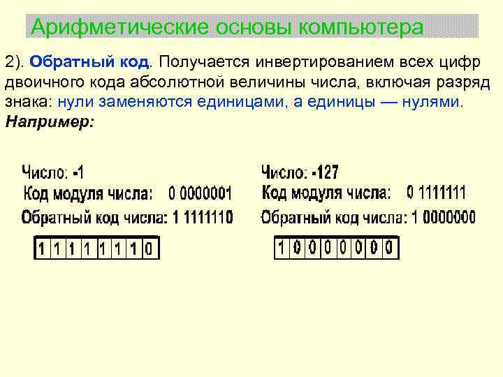 Арифметические основы компьютера 2). Обратный код. Получается инвертированием всех цифр двоичного кода абсолютной величины