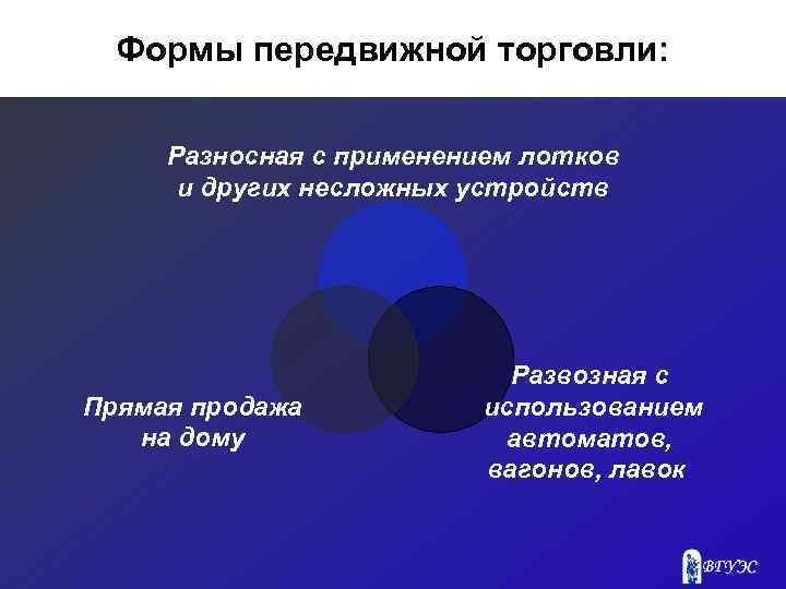 Формы передвижной торговли: Разносная с применением лотков и других несложных устройств Прямая продажа на