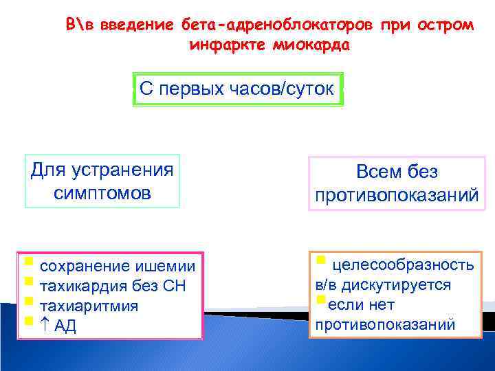 Вв введение бета-адреноблокаторов при остром инфаркте миокарда C первых часов/суток Для устранения симптомов §