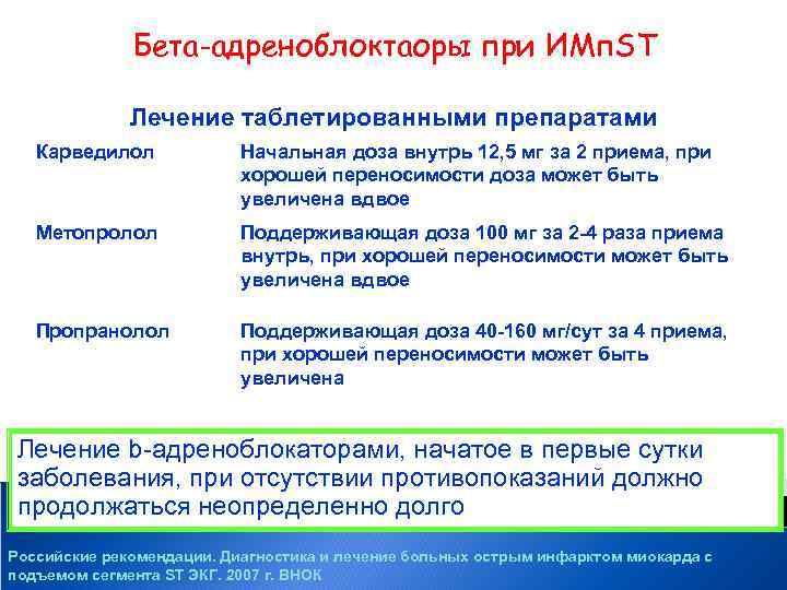 Бета-адреноблоктаоры при ИМп. ST Лечение таблетированными препаратами Карведилол Начальная доза внутрь 12, 5 мг