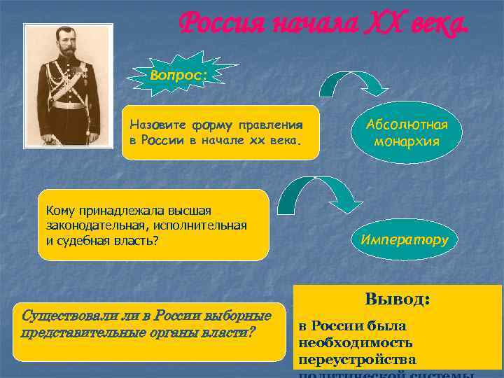 Назовите форму. Форма правления в России 20 века. Форма правления в России в 20 веке. Формы правления в начале 20 века. Форма правления в России в начале XX века.