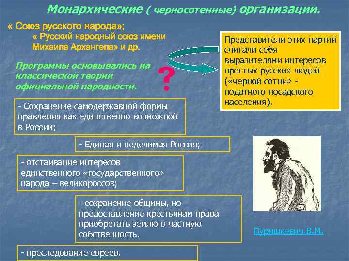 Политическая партия союз