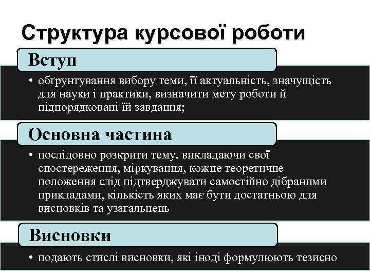 Структура курсової роботи Вступ • обґрунтування вибору теми, її актуальність, значущість для науки і