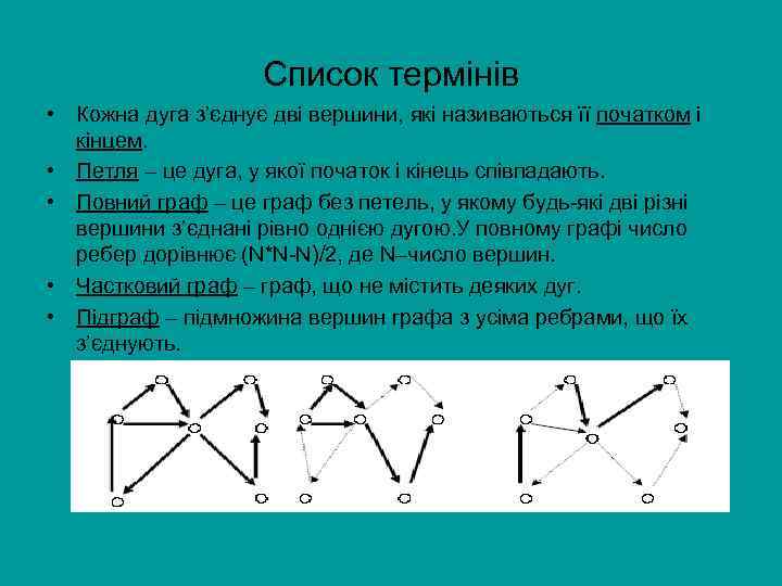 Список термінів • Кожна дуга з’єднує дві вершини, які називаються її початком і кінцем.