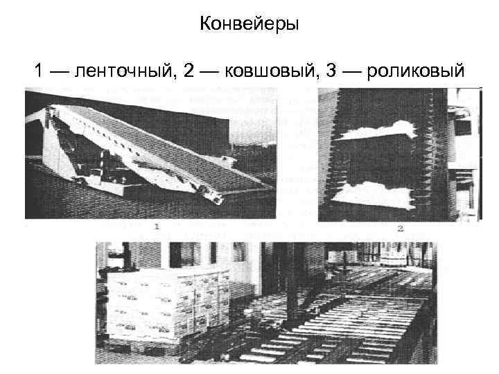  Конвейеры 1 — ленточный, 2 — ковшовый, 3 — роликовый 