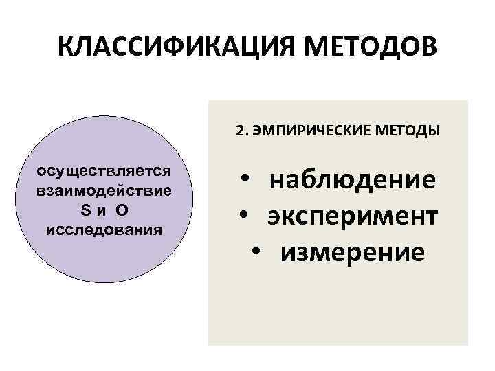 КЛАССИФИКАЦИЯ МЕТОДОВ 2. ЭМПИРИЧЕСКИЕ МЕТОДЫ осуществляется взаимодействие Sи O исследования • наблюдение • эксперимент