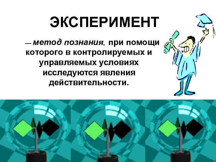 ЭКСПЕРИМЕНТ — метод познания, при помощи которого в контролируемых и управляемых условиях исследуются явления