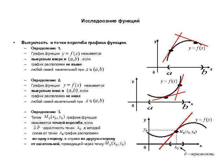 Исследование функций • y Выпуклость и точки перегиба графика функции. – – – Определение