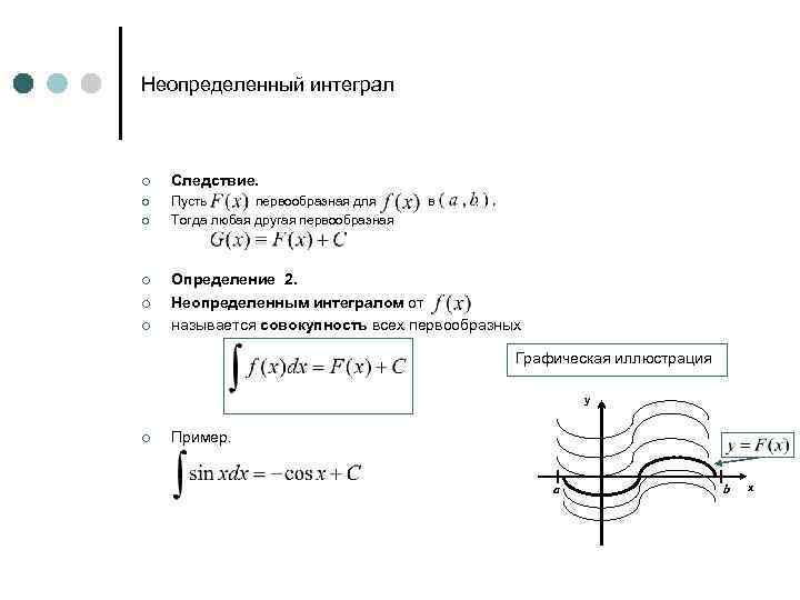 Неопределенный интеграл ¢ Следствие. ¢ Пусть первообразная для в . ¢ Тогда любая другая