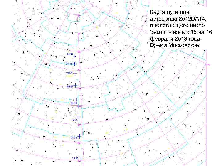 Карта пути для астероида 2012 DA 14, пролетающего около Земли в ночь с 15