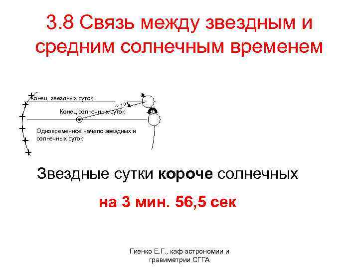  3. 8 Связь между звездным и средним солнечным временем Конец звездных суток 10