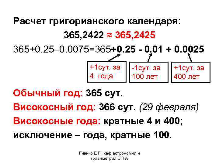 Расчет григорианского календаря: 365, 2422 ≈ 365, 2425 365+0. 25– 0. 0075=365+0. 25 -