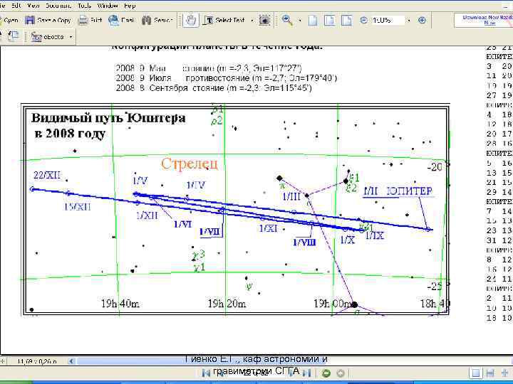 Гиенко Е. Г. , каф астрономии и гравиметрии СГГА 