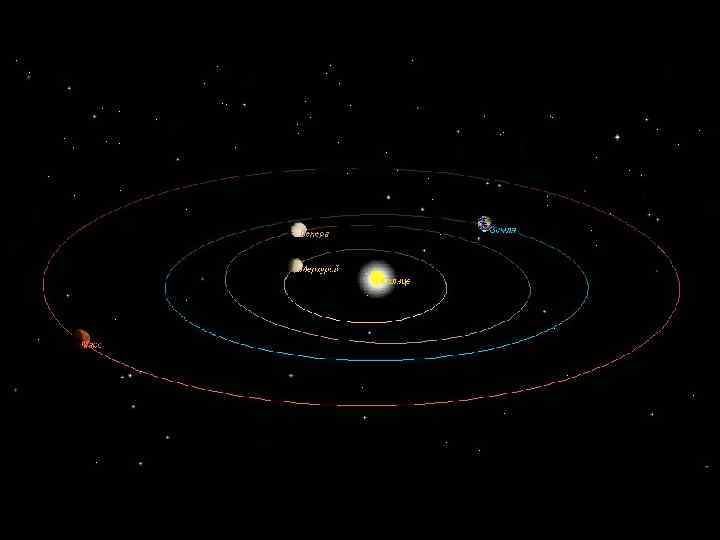 Гиенко Е. Г. , каф астрономии и гравиметрии СГГА 