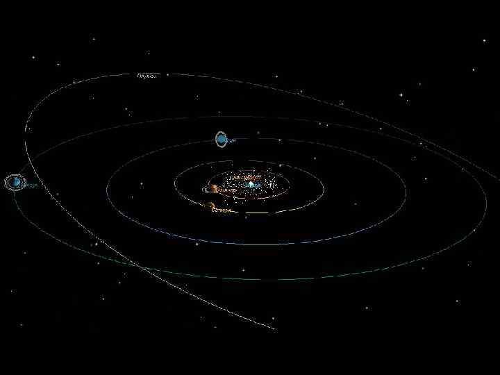 Гиенко Е. Г. , каф астрономии и гравиметрии СГГА 
