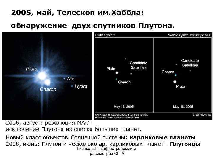 2005, май, Телескоп им. Хаббла: обнаружение двух спутников Плутона. 2006, август: резолюция МАС: исключение