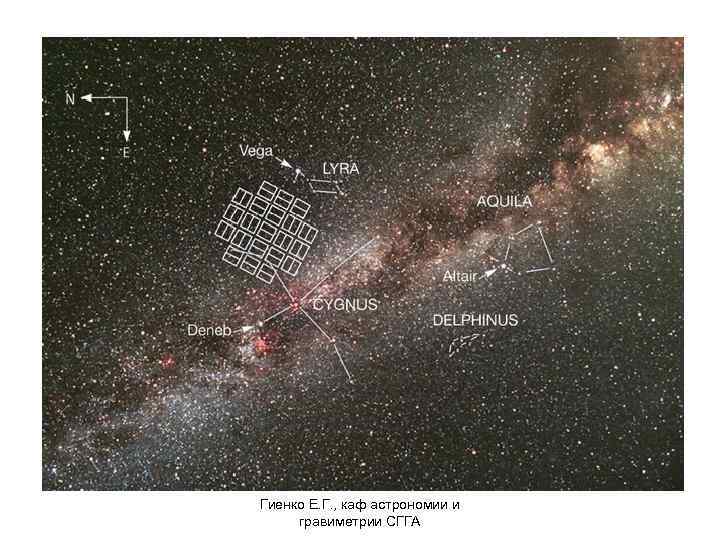 Гиенко Е. Г. , каф астрономии и гравиметрии СГГА 