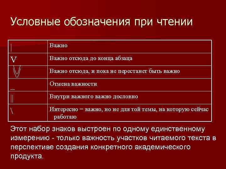 Условные обозначения при чтении | V Важно отсюда до конца абзаца Важно отсюда, и