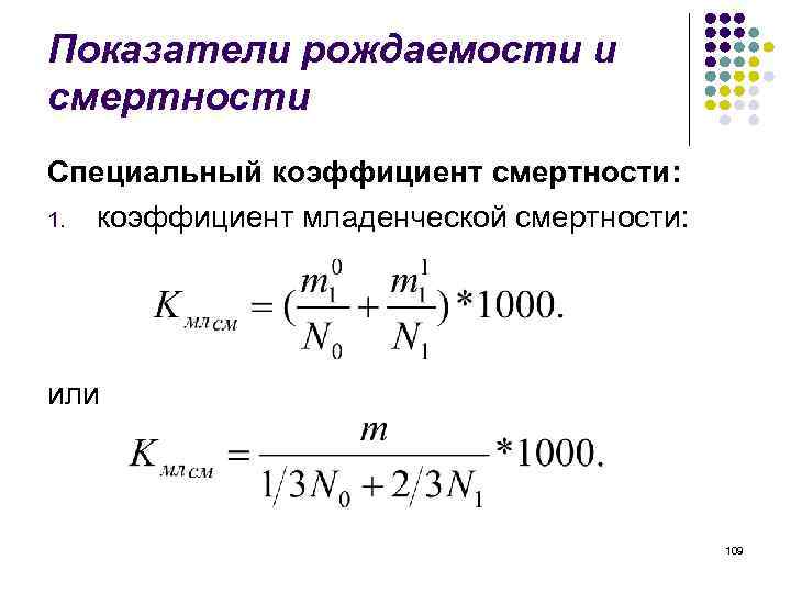 Самый низкий коэффициент рождаемости