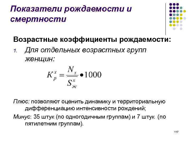 Коэффициент плодовитости