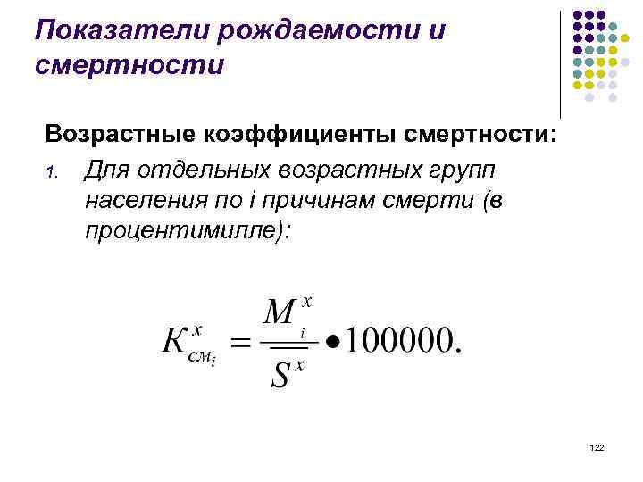 Показатель рождаемости. Возрастной коэффициент смертности. Коэффициент фертильности. Возрастной коэффициент рождаемости.