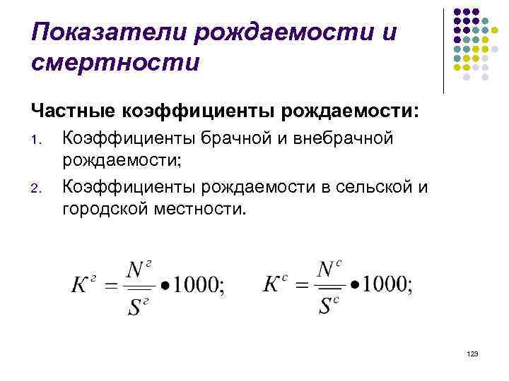 Показатели рождаемости показатели смертности