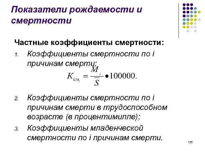 Уровни показателя рождаемости