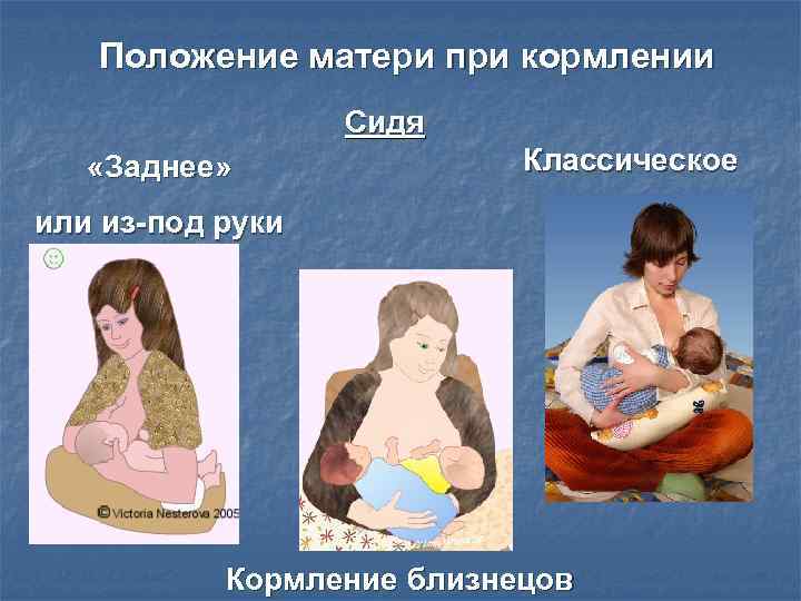 Положение матери при кормлении Сидя «Заднее» Классическое или из-под руки Кормление близнецов 