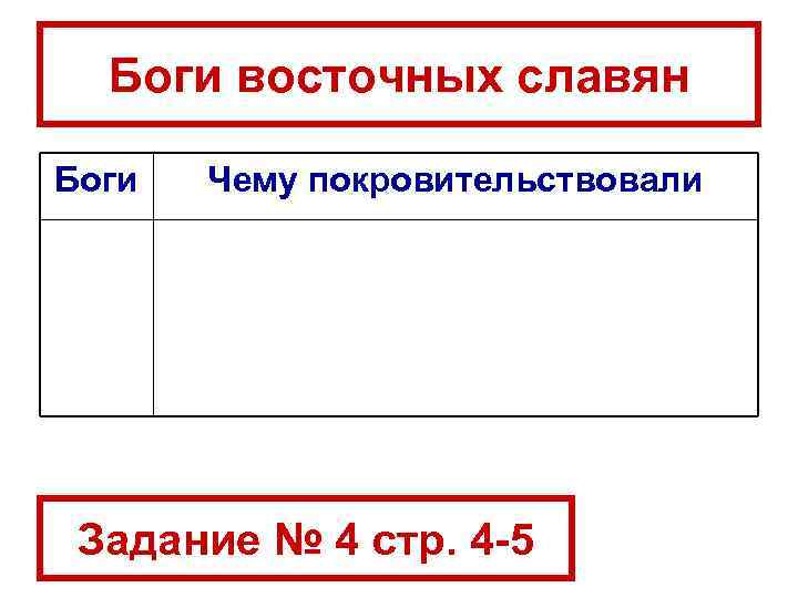 Боги восточных славян Боги Чему покровительствовали Задание № 4 стр. 4 -5 