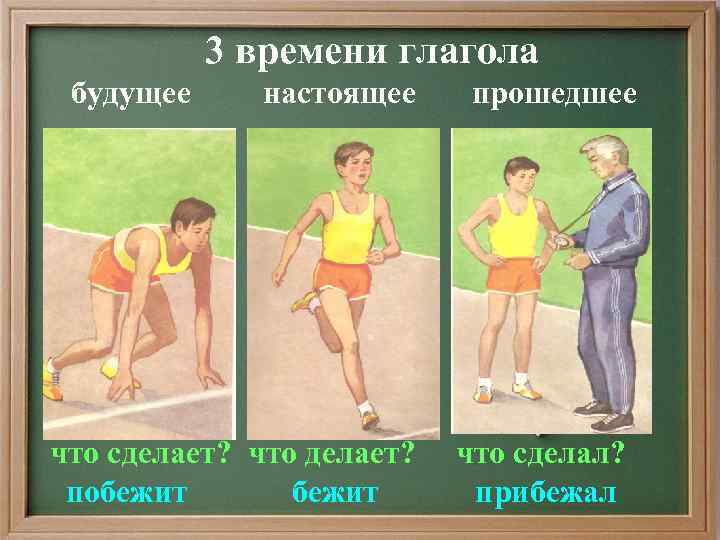 3 времени глагола будущее настоящее что сделает? что делает? побежит прошедшее что сделал? прибежал