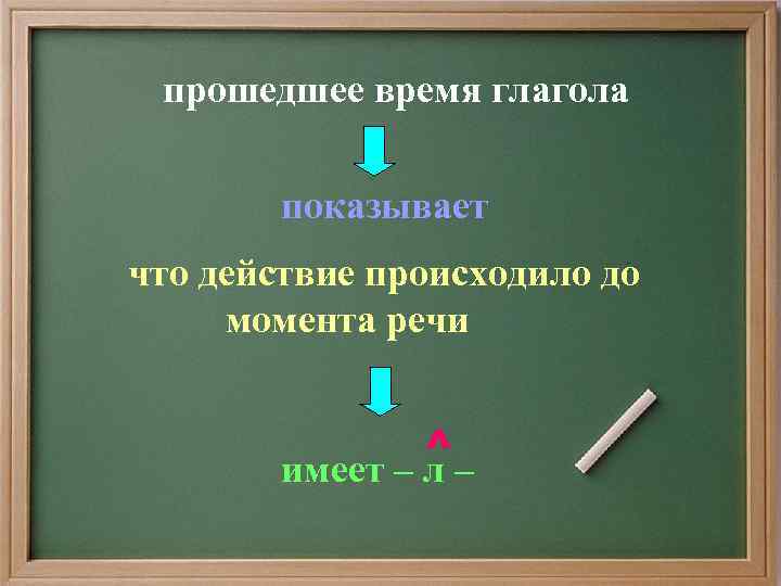 прошедшее время глагола показывает что действие происходило до момента речи ^– имеет – л