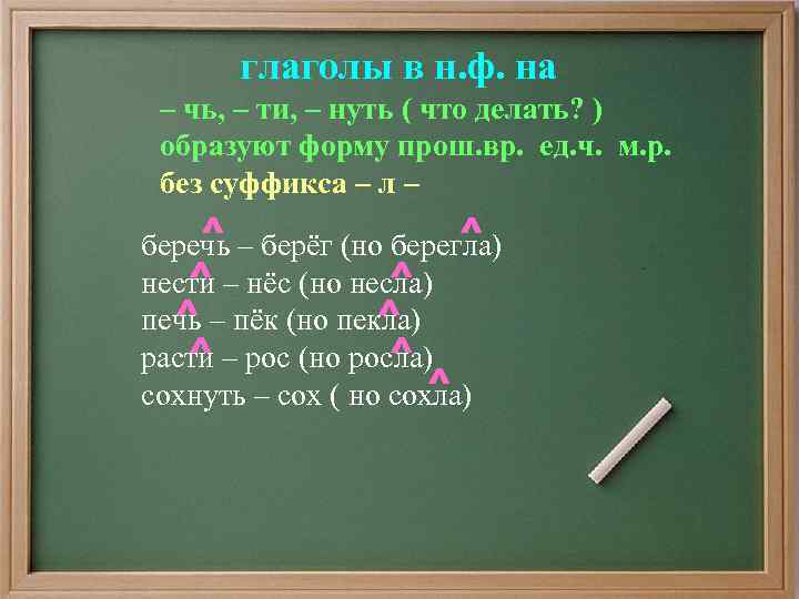 глаголы в н. ф. на – чь, – ти, – нуть ( что делать?