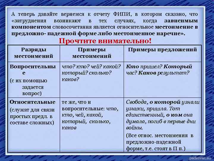 А теперь давайте вернемся к отчету ФИПИ, в котором сказано, что «затруднения возникают в