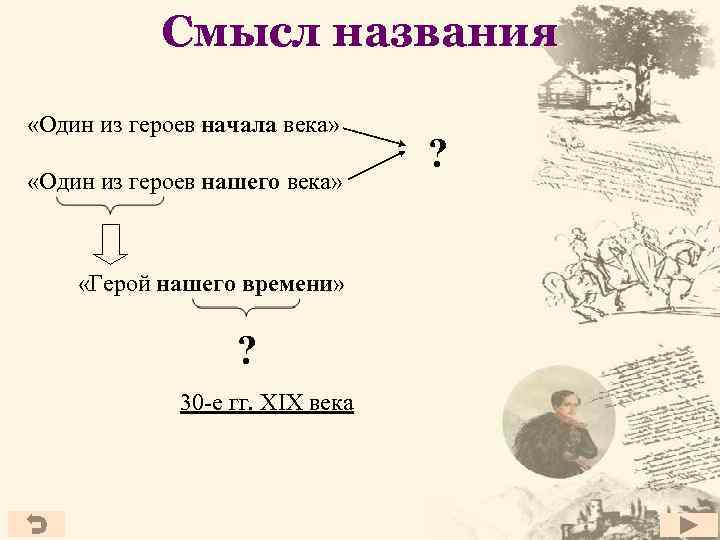 Смысл названия «Один из героев начала века» «Один из героев нашего века» «Герой нашего