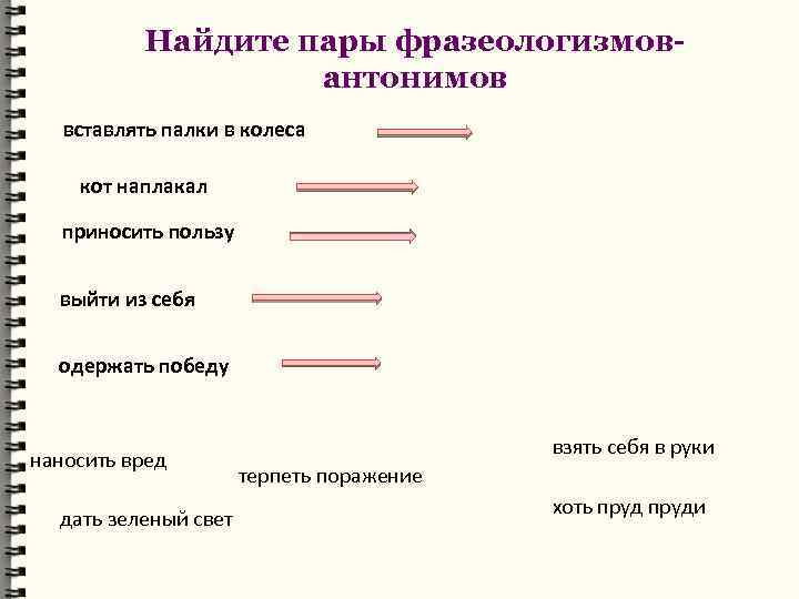 Найдите пары фразеологизмовантонимов вставлять палки в колеса кот наплакал приносить пользу выйти из себя
