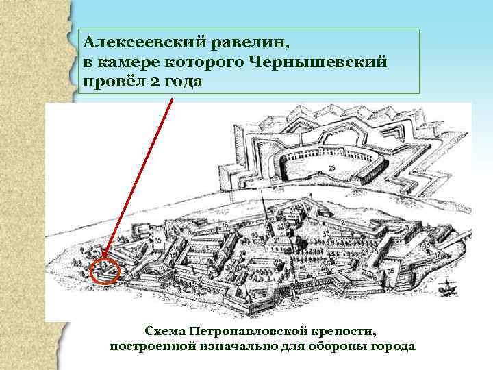 Алексеевский равелин, в камере которого Чернышевский провёл 2 года Схема Петропавловской крепости, построенной изначально