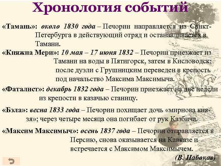Хронология событий «Тамань» : около 1830 года – Печорин направляется из Санкт. Петербурга в