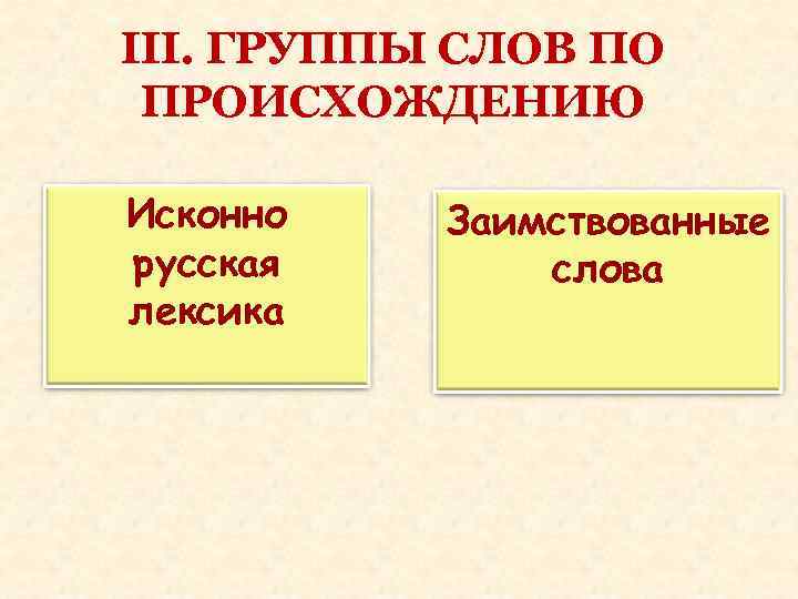 ІІІ. ГРУППЫ СЛОВ ПО ПРОИСХОЖДЕНИЮ Исконно русская лексика Заимствованные слова 