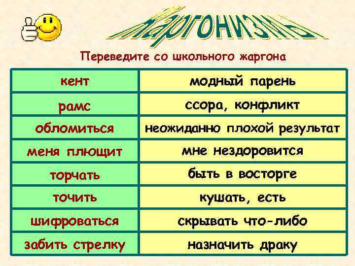 Переведите со школьного жаргона кент модный парень рамс ссора, конфликт обломиться неожиданно плохой результат