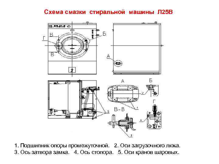 Схема смазки стиральной машины Л 25 В 1. Подшипник опоры промежуточной. 2. Оси загрузочного