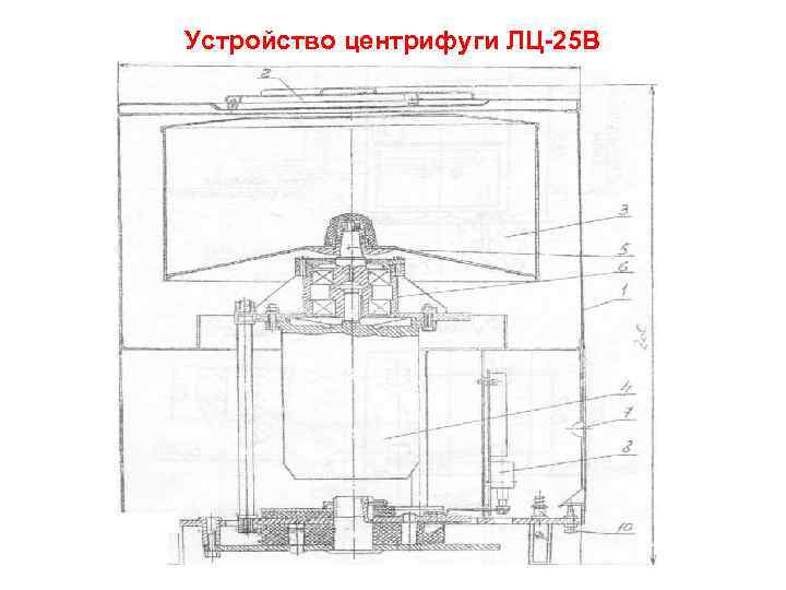 Устройство центрифуги ЛЦ-25 В 